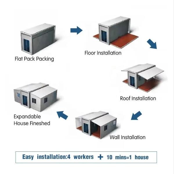 5850 X 2250 X 2500mm Prefabricated Expandable Container House