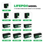 36Ah 12V LiFePO4 Lithium Battery Rechargeable For Electric Tools And Electric