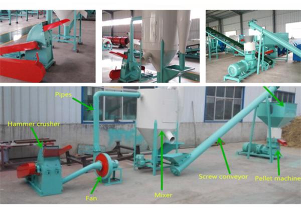 Small Animal / Poultry Feed Manufacturing Machine 500 - 1000kg/H Capacity Easy