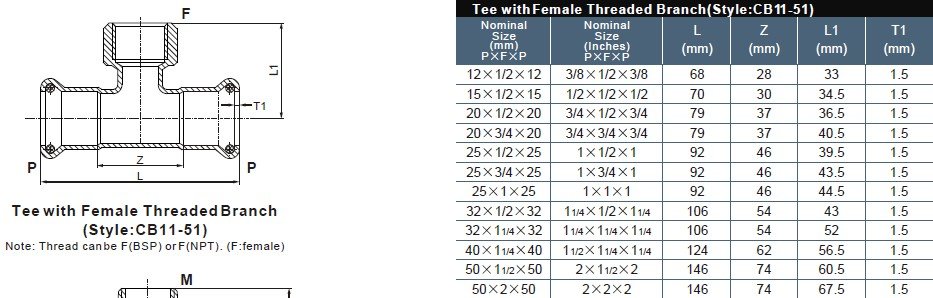 Press fitting female tee sanha press