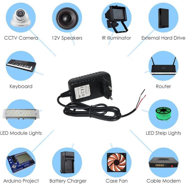 12V 1A EU Plug Power Adapter for LED Router Camera