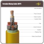 Rated Voltage 0.66 / 1.14kv Rubber Sheathed Cable And Below Coal Mines
