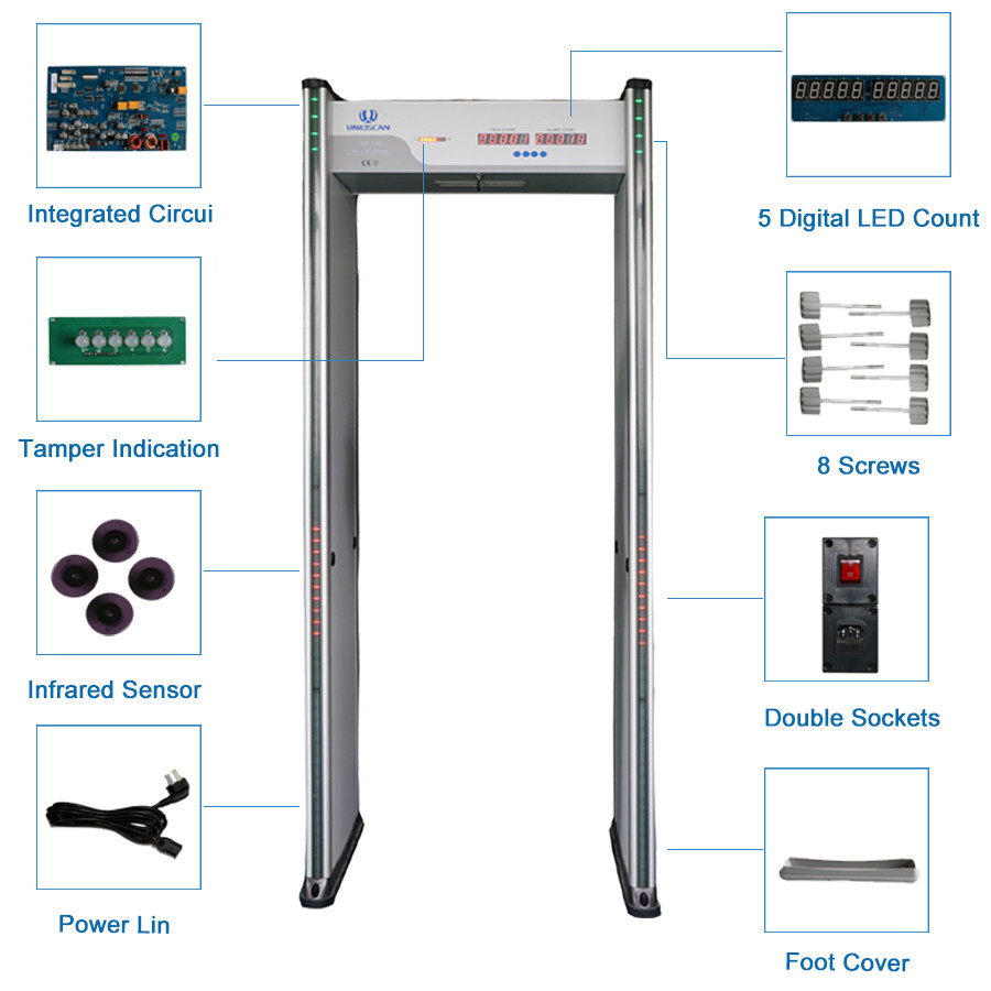 Sound LED Alarm 100 Sensitivity 8KHZ Security Baggage Scanner