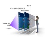 Clear Transparent Nano Projected Capacitive Touch Film , 70 Inch 10 Points Touch