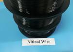 Wrought Ni-Ti Shape Memory Alloys For Medical Devices Surgical Implants ASTM