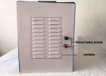 Polycrystalline Portable Solar Power Systems 3000w Energy Saving