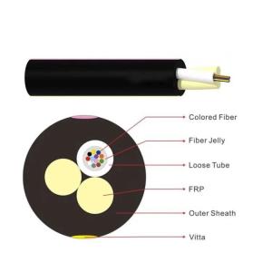 Wholesale Self Supported ASU Bulk Fiber Optic Cable 12 Core 24 Core 80m Span from china suppliers
