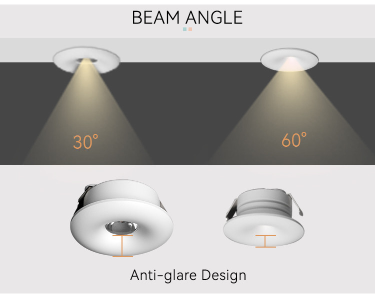 Ocean Plastic Anti Glare Spotlight 2700K 3000K 4000K Super Thin Mini Spotlight