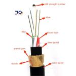 Aerial Outdoor 12/24/36/48 /96 Cores Singlemode ADSS Fiber Optic Cable With HDPE
