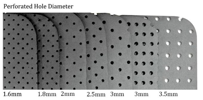 Industrial 1.0mm-50mm 4Mpa SBR Neoprene Fabric Lightweight