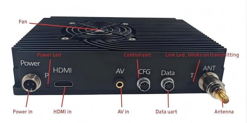 10W 20W HD COFDM Video Sender HDMI H265 H264 Encoder 4k Transmitter