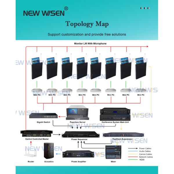 Electric Retractable Computer Screen Lifter Aluminum Alloy 30 Degree
