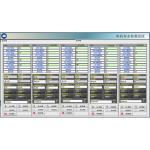 Advanced Endurance Motor Test Equipment With Hysteresis Brakes