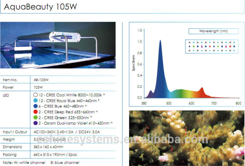 2015 AquaBeauty cree New On The Market Hot Sells 105W Sunset sunrise Reef Led Aquarium