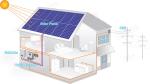 Residential Solar Energy Storage System Electric Off Grid Solar Power System