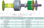 AP2D36 Hydraulic piston pump and repair kits for excavator