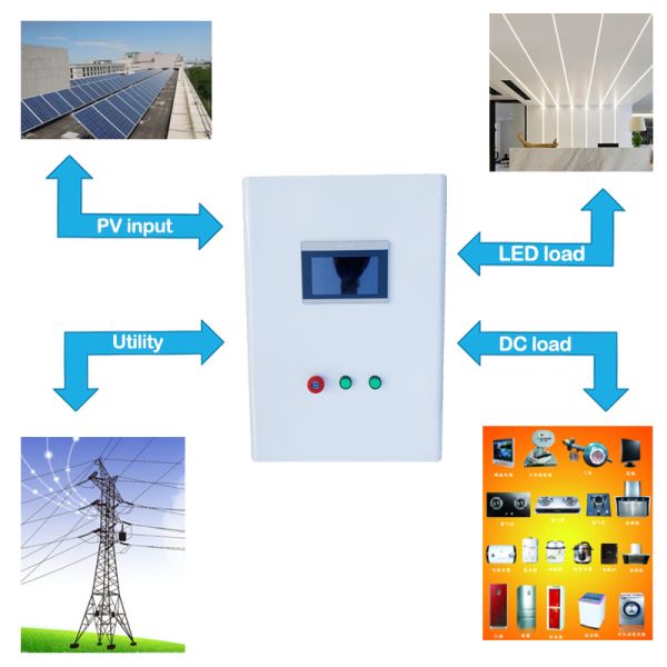 SUNFid 48V AC / DC Centralized Power Supply 2700K- 6500K Agri Voltaic Farming System