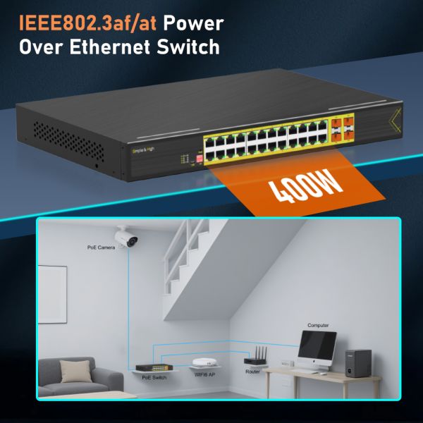 L2+ Managed Rack mount 24-Port 10/100/1000T + 4-Port 1000X SFP supports Full/Half-duplex Ethernet Switch