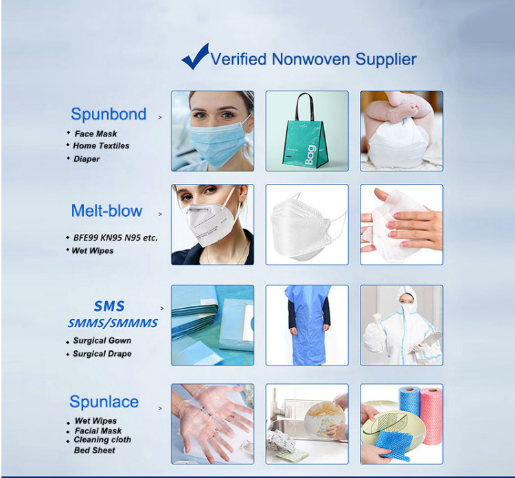 Factory Printed TNT Dot Pattern Breathable PP Non Woven Fabric For Bag Bed Sheet
