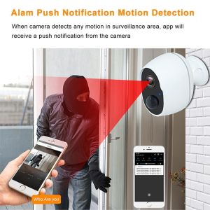 Low Consumption Intruder Detection Tiny den Cameras Wireless