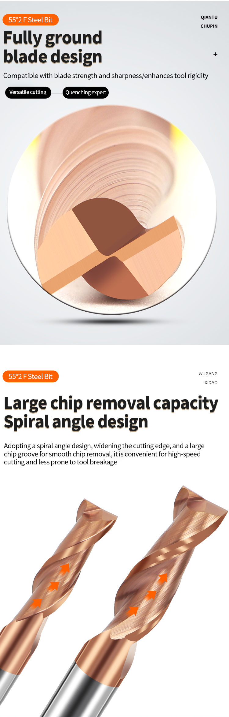 OEM Customizable Metal Milling Cutter HRC55 Solid Flat End Mill 2 Flute