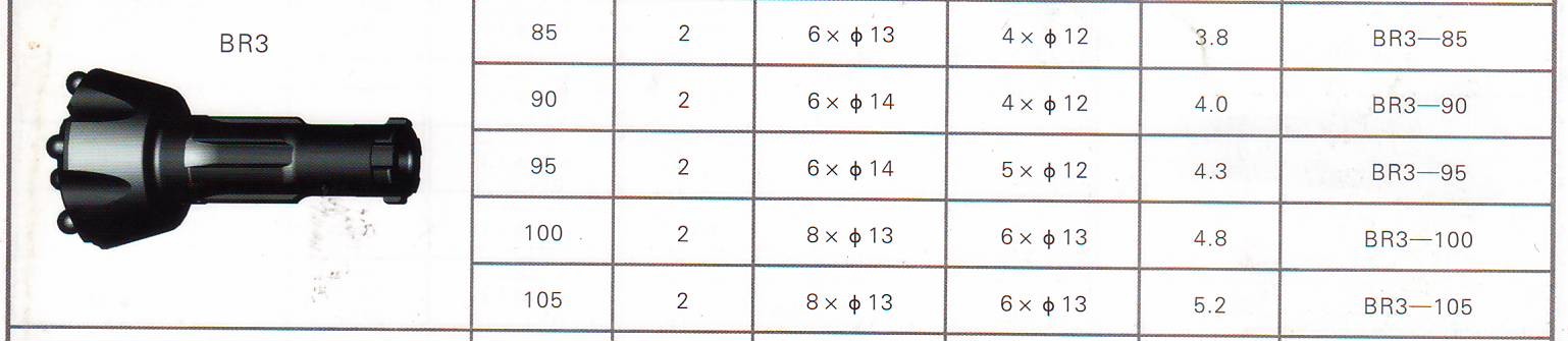3 Inch BR3 Dth Hammer Drilling Bits High Air Pressure DTH Bits For Water Well Drilling