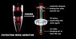 GLOBAL EXCLUSIVE PATENT Wine Aerator,Adjustable Decanter,Wine Accessories 6