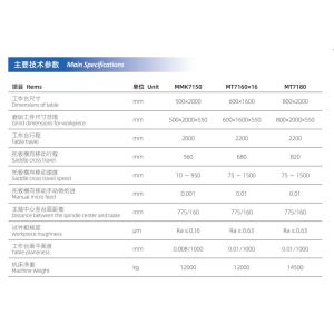 Mm7150 Flat Horizontal Spindle Rectangular Table Surface Grinder Automatic