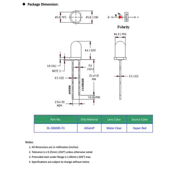 5mm 632nm 180mW 30mA led light chip T-1 3/4 Type With Flange