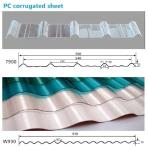 0.8mm-3mm PC Corrugated Sheet , Clear Building Roofing Polycarbonate Sheet