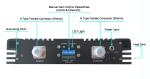 Metal Housing Mobile Signal Repeater 30dBm Triple Wide Band 60dB Gain 200sqm