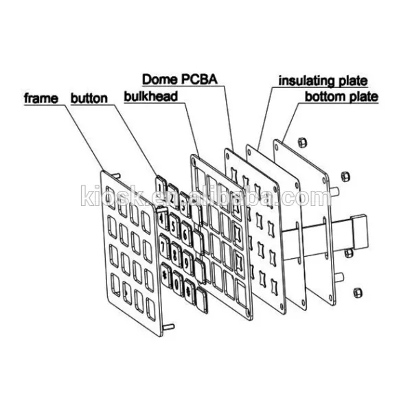 ATM Payment Kiosk Encrypted Pin Pad (KMY3501B-PCI)