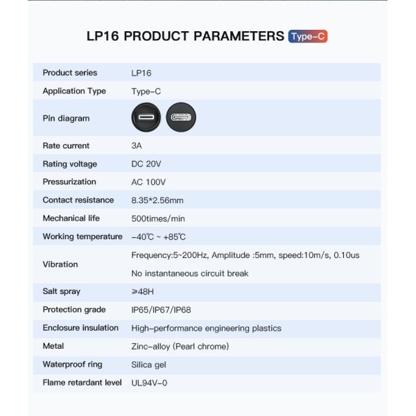 Cnlinko Manufacturer LP16 Industrial Waterproof Fast Transfer Data USB Type c Connector Male Usb Type c Female Connector
