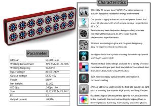 Wholesale complete hydroponic system flower bloom led red full spectrum led grow lighting from china suppliers