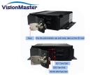 Linux 3G Network Multi Channel Car DVR , 4 Pin Aviation Male Connector Mobile