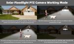 6MP 4G Solar Security Camera 8W Solar Panel 19200mAh Battery Powered