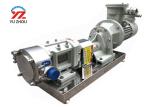 High Viscosity Explosionproof Rotary Lobe Pump For Transfer Liquid Food 3RP