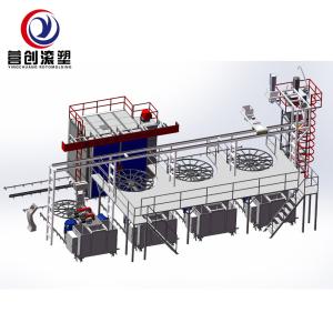 Wholesale Multi Arms Shuttle Rotomolding Machine For PE PP HDPE LDPE LLDPE Plastic Products from china suppliers