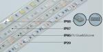 Epistar 12v led strip 240led/m SMD3528 strip light 24v double row led strip