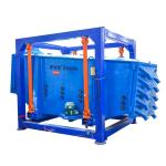 Calcium Carbonate 2.2kw Gyratory Screening Machine