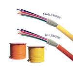 FRP Shielded Fiber Optic Cable FTTH Drop Cable Easy To stall inddor cable