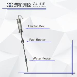 Wholesale High Precision RS485 Output Signal 0 . 023MM Measuring Magnetostrictive Probe from china suppliers