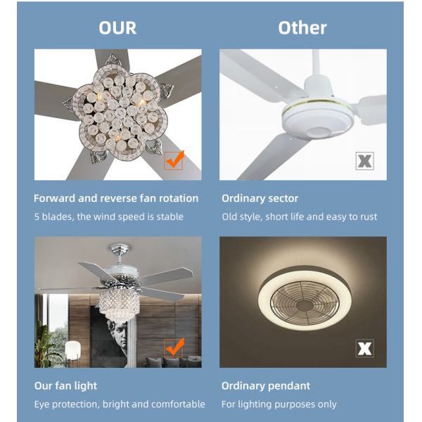 Decorative 2000 lumen Home Metal Blade Ceiling Fan Chandelier 90lm/w