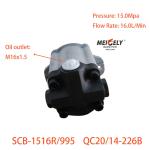 High Quality SCB-1423L/355-3S Power Steering Pump For Jiefang J6