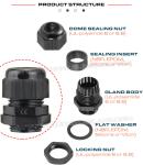 Metric & PG Type Plastic Strain Relief Cord Grips (Strain Relief Fittings) with