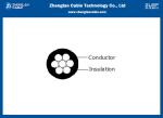 RED H07V-R 10sqmm Single Copper Wire With Stranded Conductor
