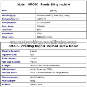 Excellent quality hotsell spice powder filling machine/auger filler