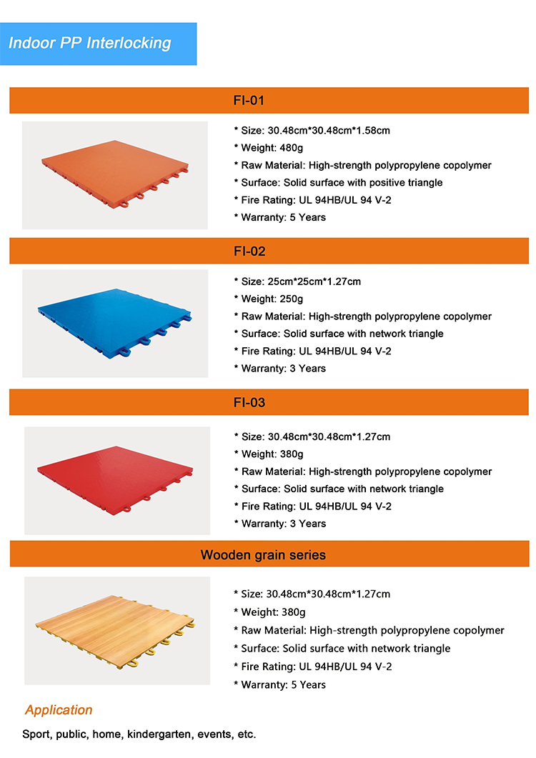2022 America outdoor and indoor basketball court tiles and plastic interlocking tiles