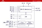 DVB-T2 modulator