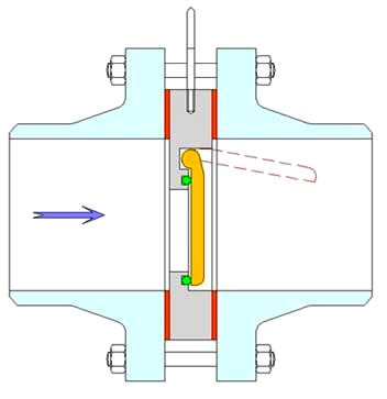 Lift Type Sandwich Wafer Check Valve API 6D Short Pattern High Rating 900Lb